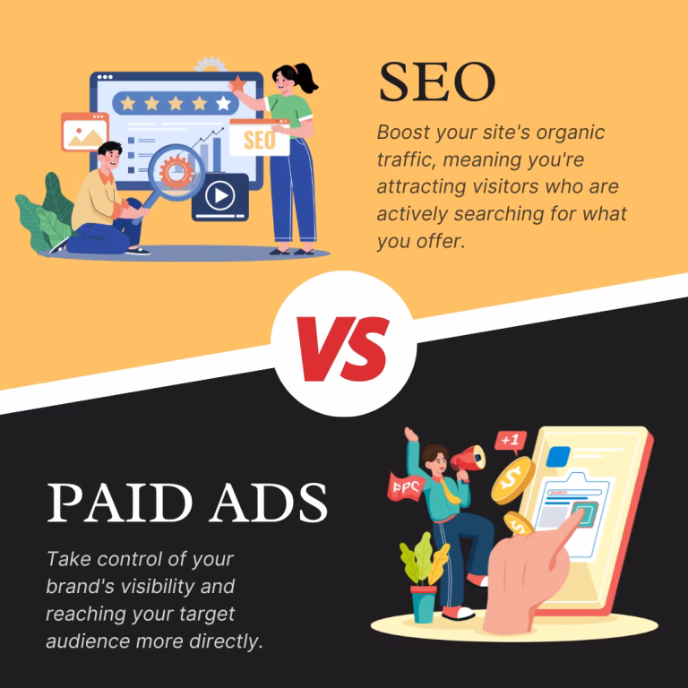 SEO vs. Paid Ads: Which Is Right for Your Business?